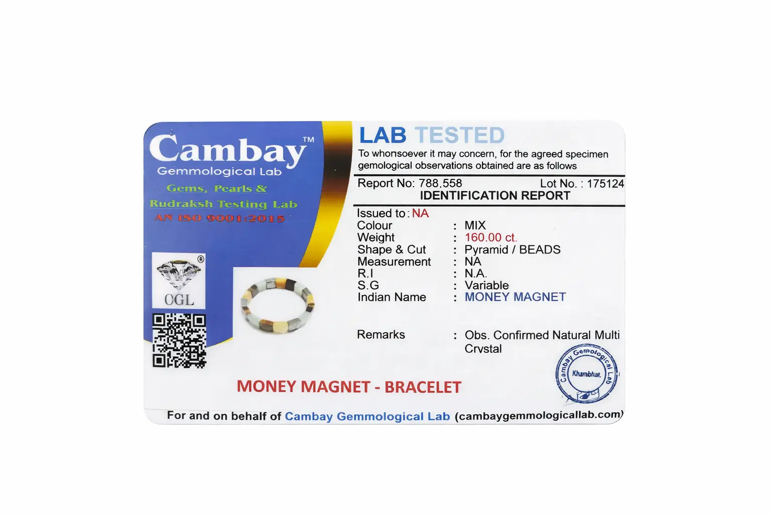 1.5X STRONGER MONEY MAGNET - OMNIVERSE INDIA